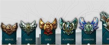 S7英雄联盟多久不打排位会掉段