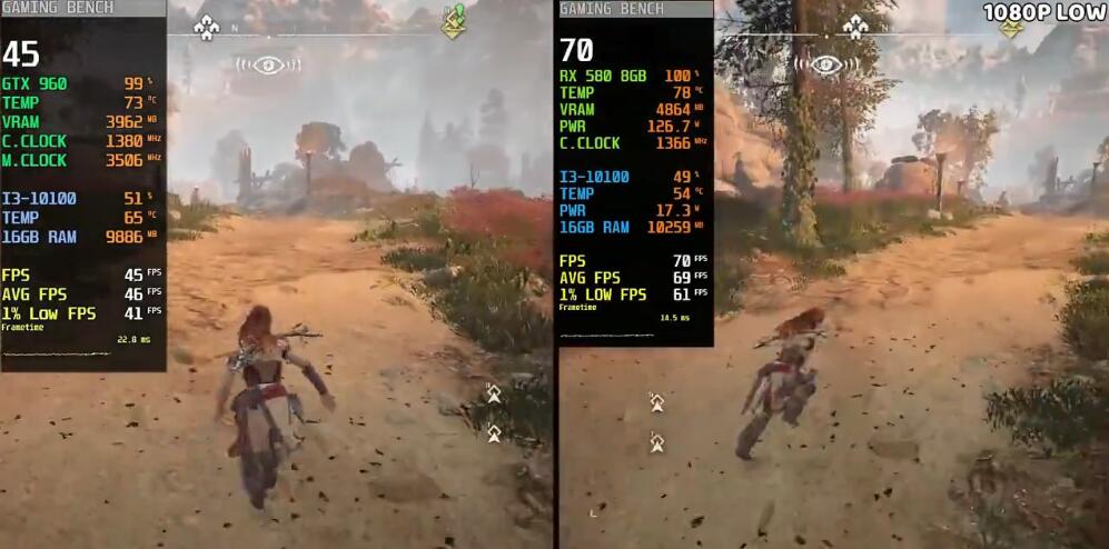 RX580和GTX960哪个强？差多少？