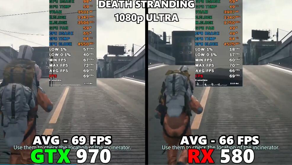 GTX970和RX580显卡哪个好?差多少? GTX970和RX580显卡哪个好?差多少?