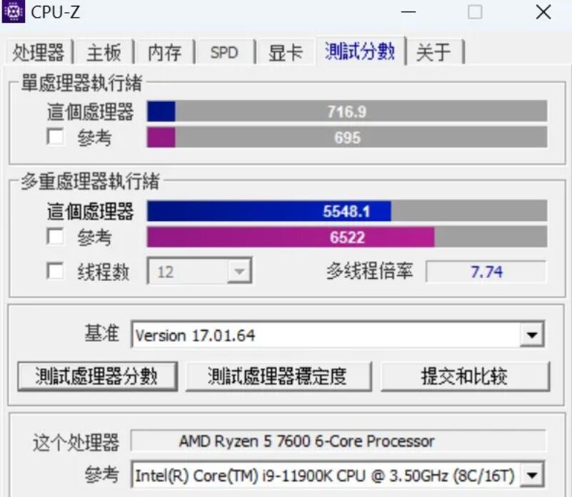 R5 7600和R5 7600X性能差距有多大?怎么选? R5 7600和R5 7600X性能差距有多大?怎么选?