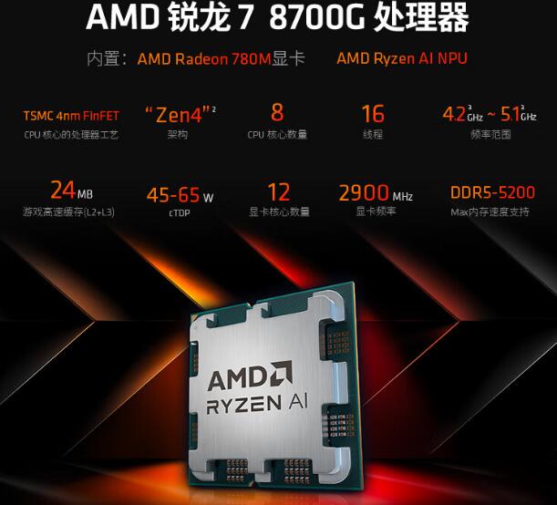 R7 8700G配什么主板好（3款主流主板推荐）