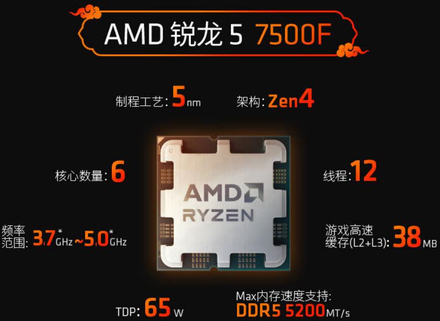 R5 7500F配什么主板合适(性价比主板推荐) R5 7500F配什么主板合适(性价比主板推荐)