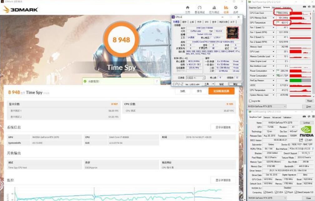 RTX2070显卡什么水平？能玩什么游戏？