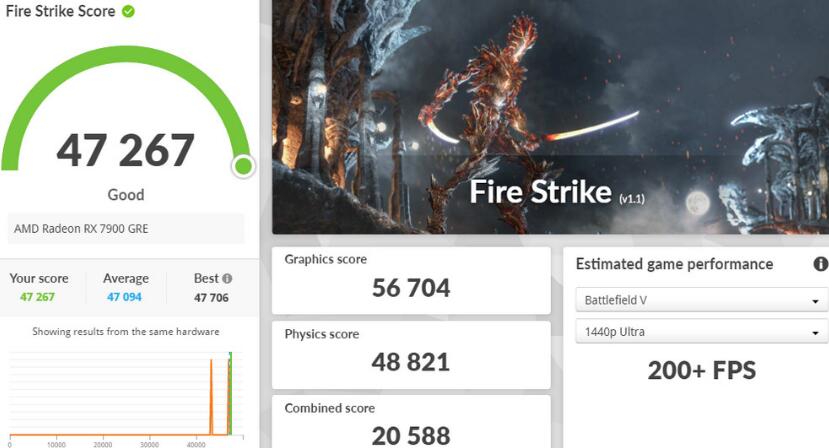 ASRock RX7900GRE Steel Legend开箱评测 ASRock RX7900GRE Steel Legend开箱评测