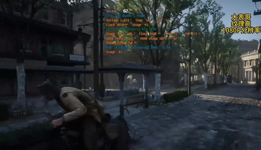 RTX2070显卡什么水平？能玩什么游戏？