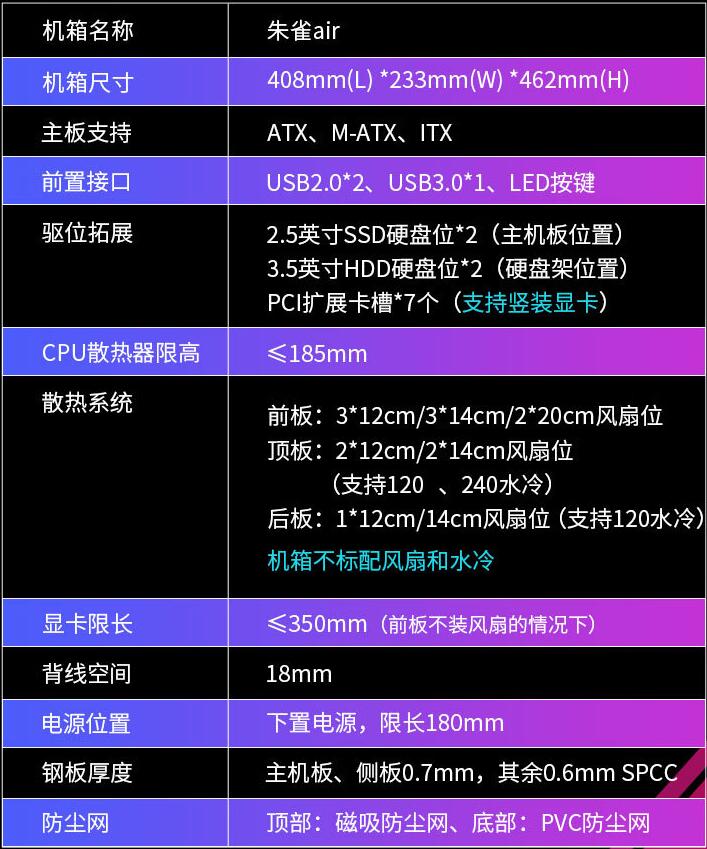 先马朱雀air能装什么显卡 先马朱雀air能装什么显卡