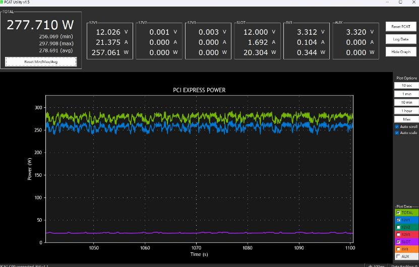 FSP全汉DAGGER PRO ATX3.0(PCIe5.0) 850W电源开箱评测 FSP全汉DAGGER PRO ATX3.0(PCIe5.0) 850W电源开箱评测