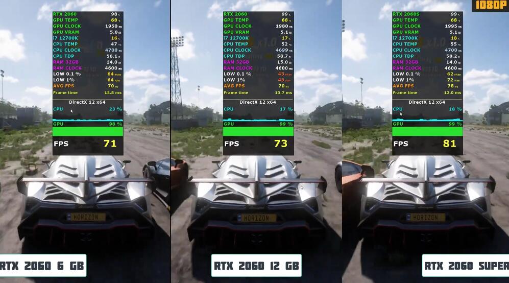 RTX2060Super比RTX2060强多少?有什么区别? RTX2060Super比RTX2060强多少?有什么区别?