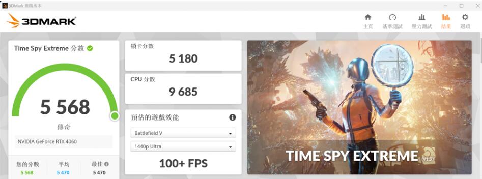 ASUS Dual GeForce RTX4060 OC 8GB GDDR6显卡开箱评测 ASUS Dual GeForce RTX4060 OC 8GB GDDR6显卡开箱评测