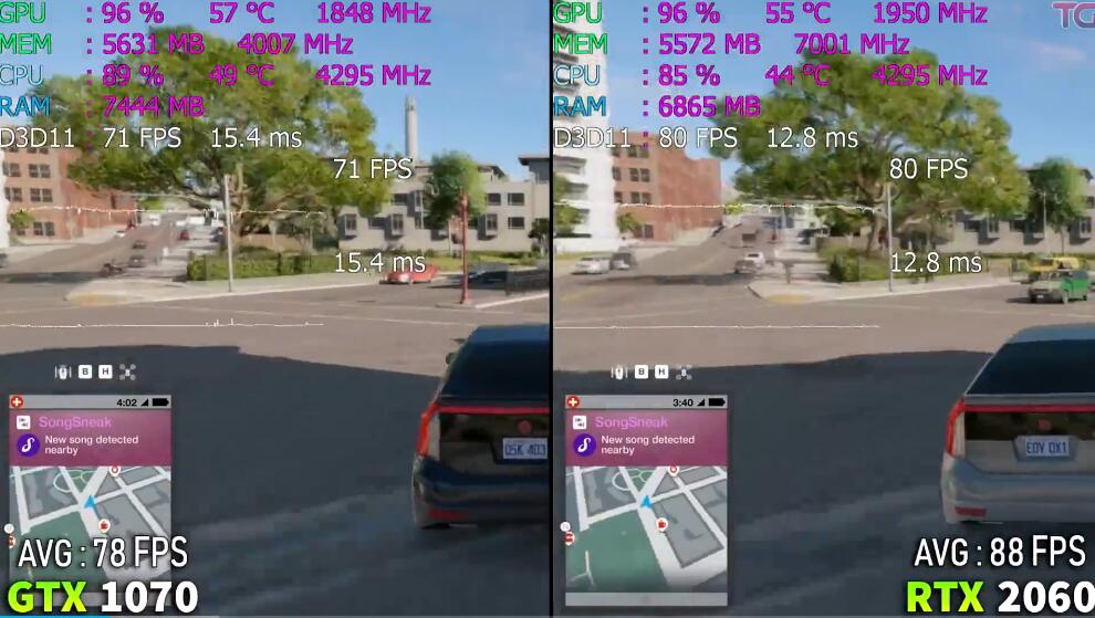 GTX1070和RTX2060哪个好?差多少? GTX1070和RTX2060哪个好?差多少?