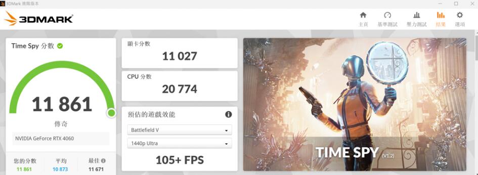 ASUS Dual GeForce RTX4060 OC 8GB GDDR6显卡开箱评测 ASUS Dual GeForce RTX4060 OC 8GB GDDR6显卡开箱评测