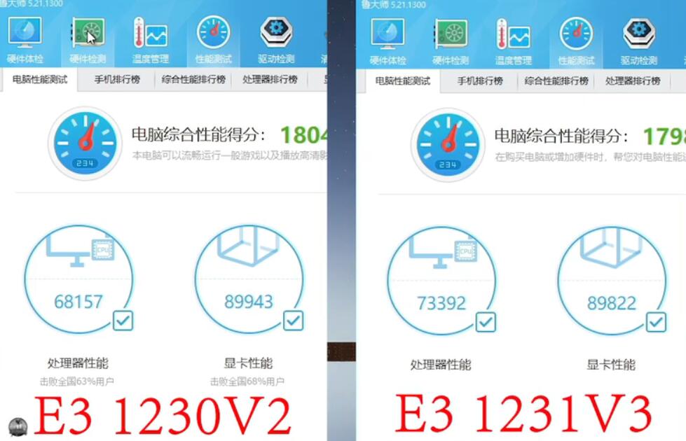 E3 1230V2和E3 1231V3性能差多少?哪个好? E3 1230V2和E3 1231V3性能差多少?哪个好?