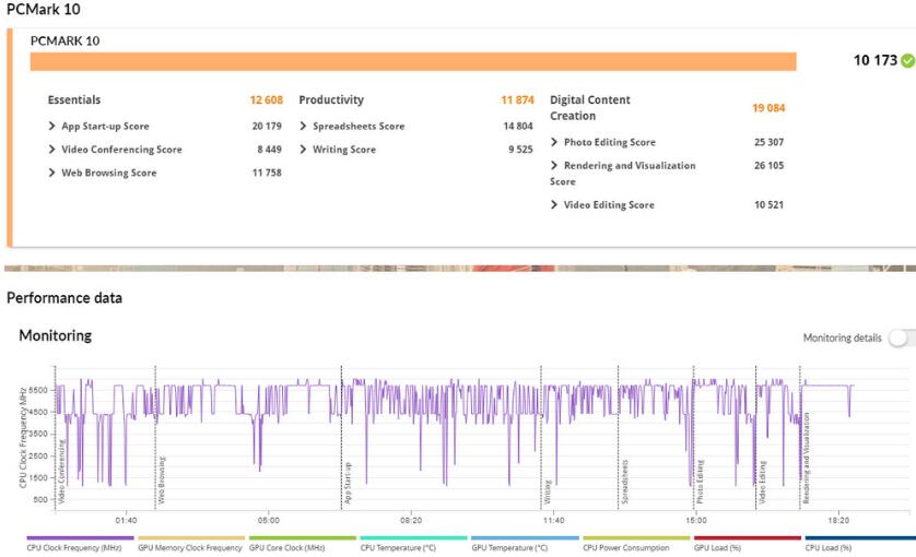 TUF GAMING Z790-BTF WIFI和RTX 4070 Ti SUPER BTF开箱评测