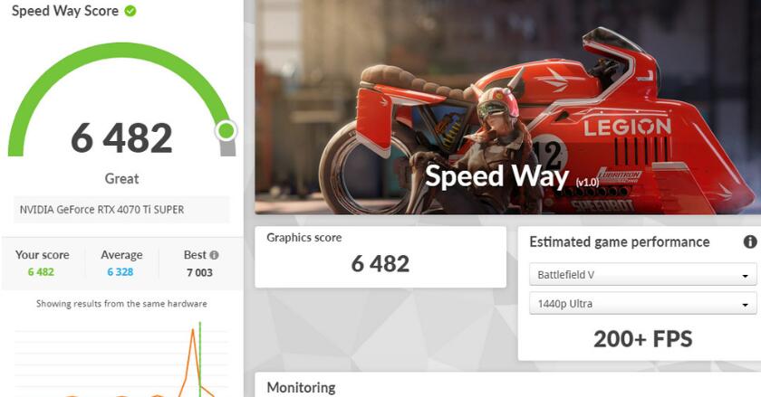 TUF GAMING Z790-BTF WIFI和RTX 4070 Ti SUPER BTF开箱评测