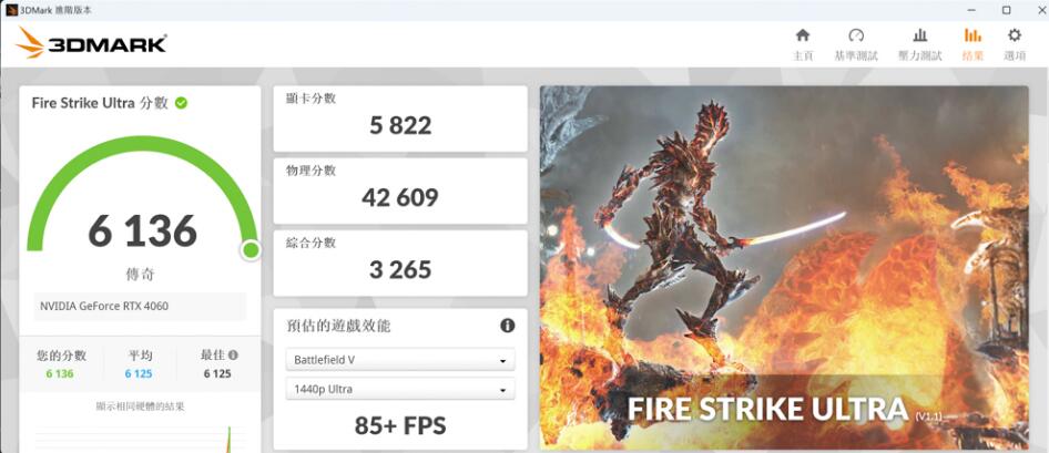 ASUS Dual GeForce RTX4060 OC 8GB GDDR6显卡开箱评测 ASUS Dual GeForce RTX4060 OC 8GB GDDR6显卡开箱评测