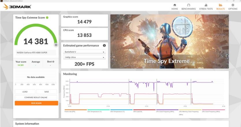 ROG Strix RTX4080SUPER OC Edtion显卡开箱评测 ROG Strix RTX4080SUPER OC Edtion显卡开箱评测