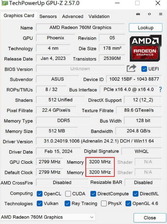 R5 8600G核显相当于什么显卡?能玩什么游戏? R5 8600G核显相当于什么显卡?能玩什么游戏?