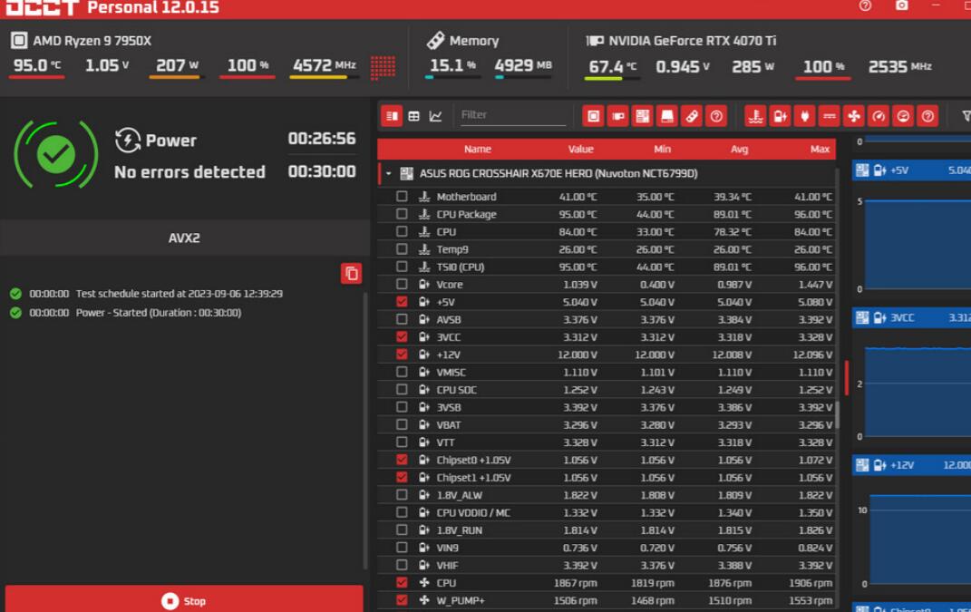 FSP全汉DAGGER PRO ATX3.0(PCIe5.0) 850W电源开箱评测 FSP全汉DAGGER PRO ATX3.0(PCIe5.0) 850W电源开箱评测
