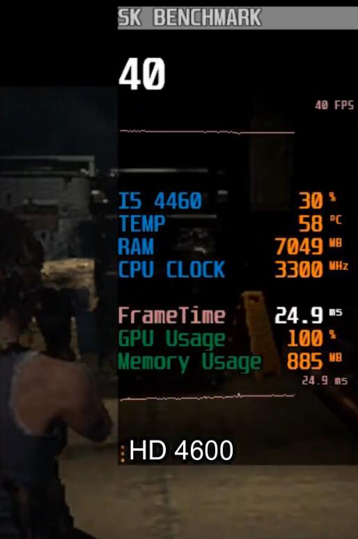 hd4600显卡相当于什么独显 hd4600显卡相当于什么独显