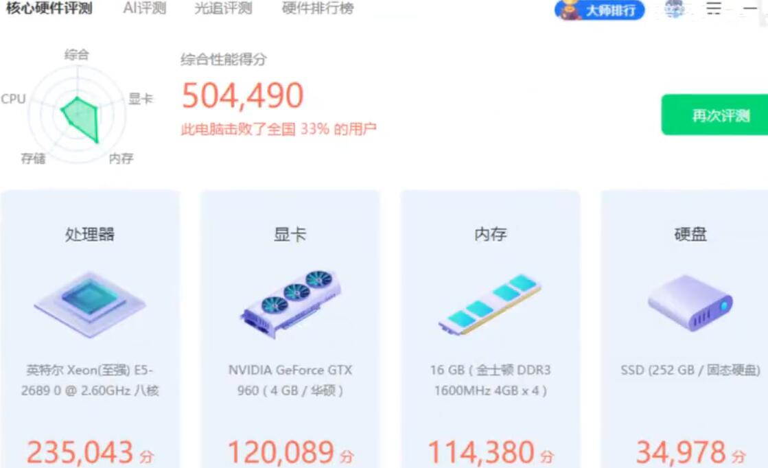 GTX960显卡相当于什么水平？能玩什么游戏？