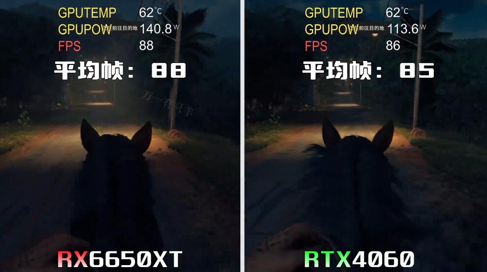 RX6650XT和RTX4060性能差多少?哪个好? RX6650XT和RTX4060性能差多少?哪个好?