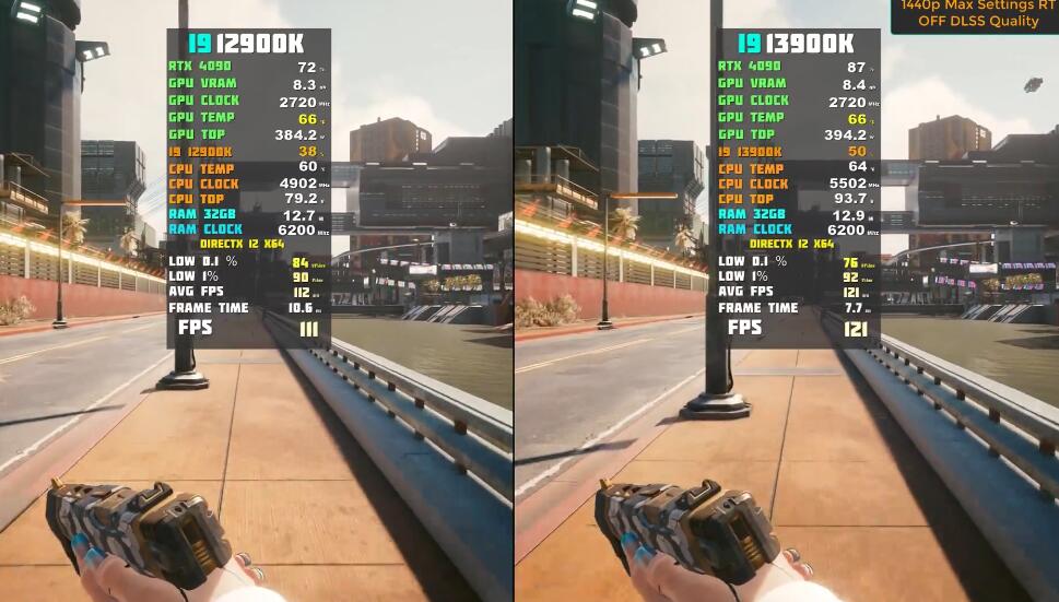 i9 12900K和i9 13900K哪个好？性能差多少？