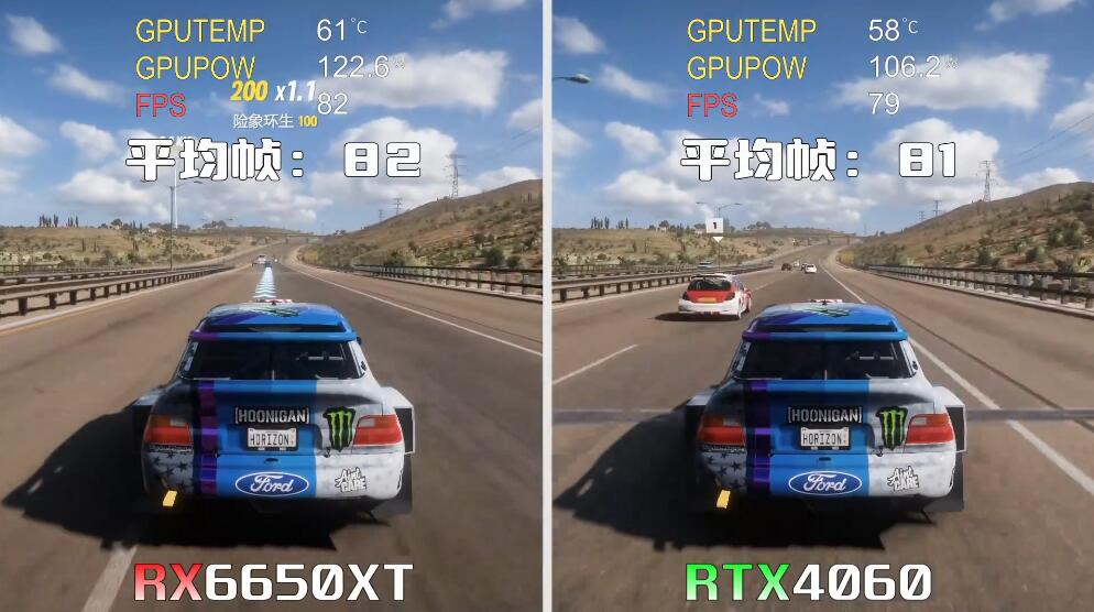 RX6650XT和RTX4060性能差多少?哪个好? RX6650XT和RTX4060性能差多少?哪个好?