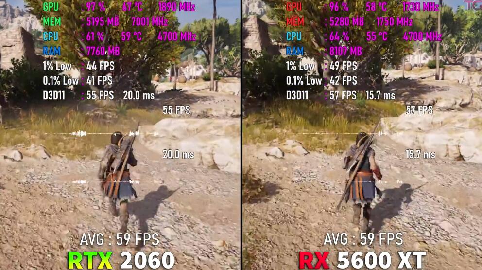 RX5600XT相当于什么n卡(RX5600XT和RTX2060对比评测) RX5600XT相当于什么n卡(RX5600XT和RTX2060对比评测)