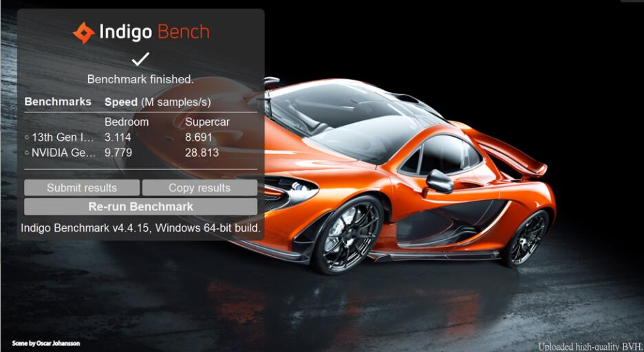 ASUS Dual GeForce RTX4060 OC 8GB GDDR6显卡开箱评测 ASUS Dual GeForce RTX4060 OC 8GB GDDR6显卡开箱评测