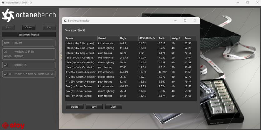 NVIDIA RTX5000 Ada Generation专业绘图卡开箱评测 NVIDIA RTX5000 Ada Generation专业绘图卡开箱评测