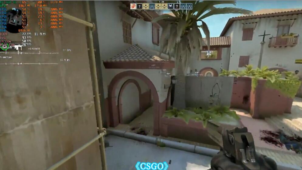 RX560一般玩游戏够用吗?鲁大师跑多少分? RX560一般玩游戏够用吗?鲁大师跑多少分?