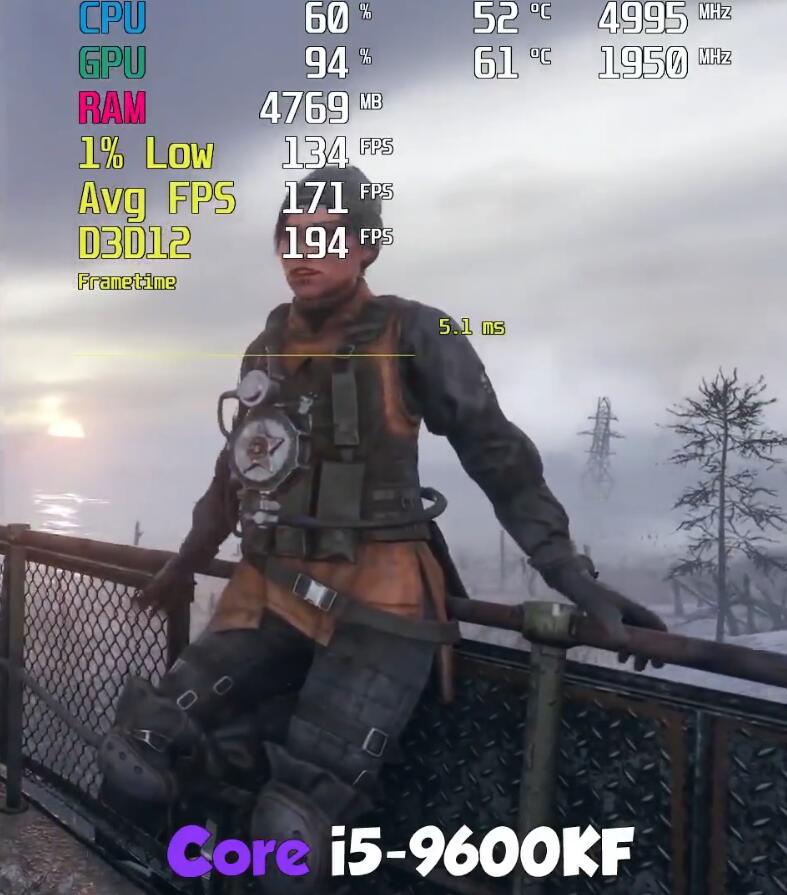 i5 9600KF属于什么级别?有核显吗? i5 9600KF属于什么级别?有核显吗?