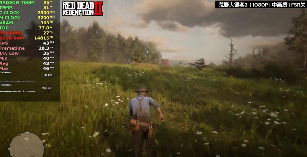 R5 8600G核显相当于什么显卡?能玩什么游戏? R5 8600G核显相当于什么显卡?能玩什么游戏?