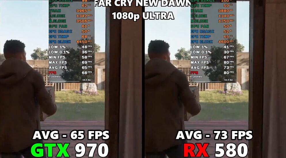 GTX970和RX580显卡哪个好?差多少? GTX970和RX580显卡哪个好?差多少?