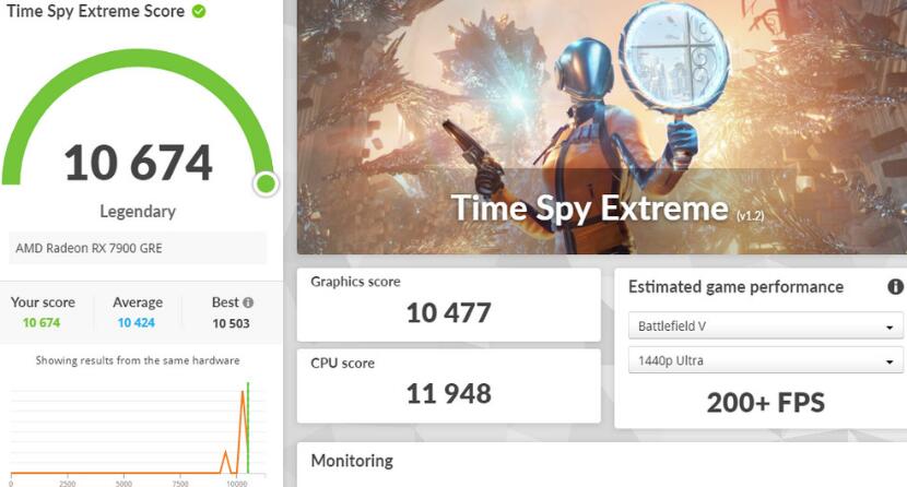 ASRock RX7900GRE Steel Legend开箱评测 ASRock RX7900GRE Steel Legend开箱评测