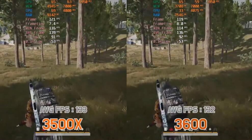 R5 3500X和R5 3600哪个好?性能差多少? R5 3500X和R5 3600哪个好?性能差多少?