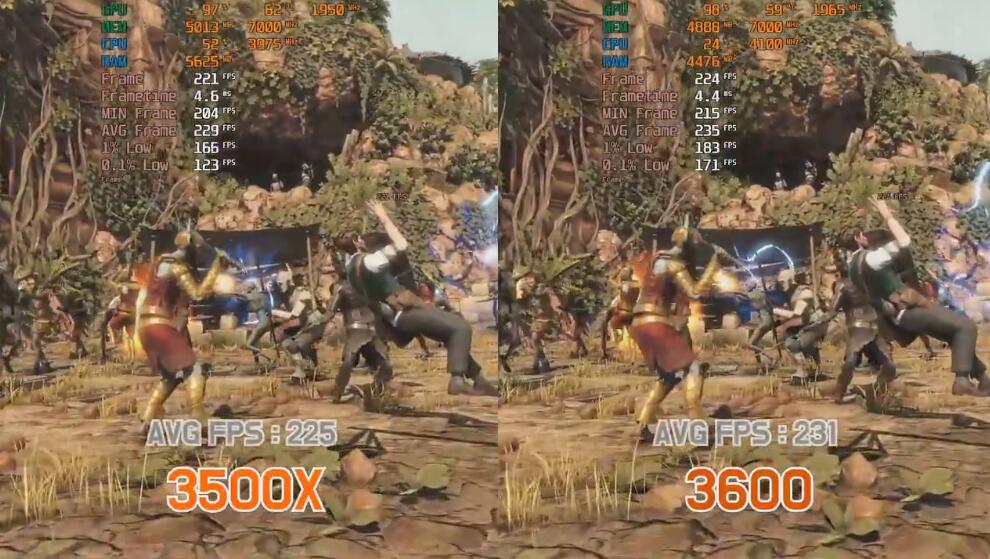 R5 3500X和R5 3600哪个好?性能差多少? R5 3500X和R5 3600哪个好?性能差多少?