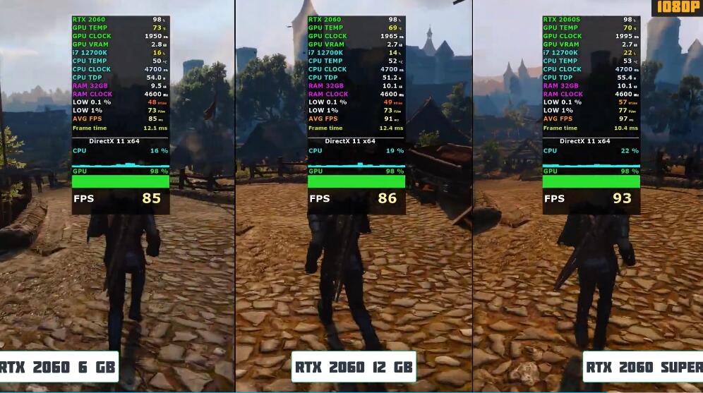 RTX2060Super比RTX2060强多少?有什么区别? RTX2060Super比RTX2060强多少?有什么区别?