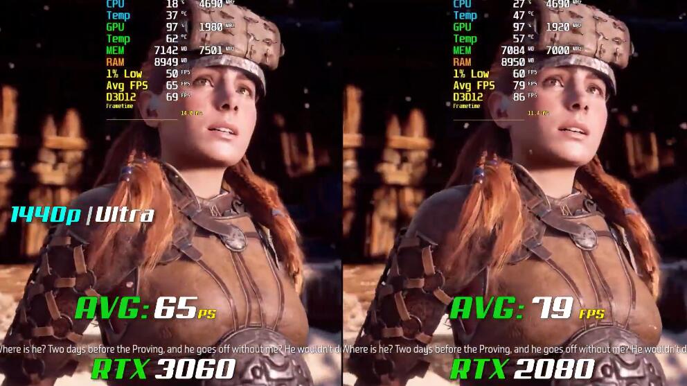 RTX3060和RTX2080哪个好?差多少? RTX3060和RTX2080哪个好?差多少?