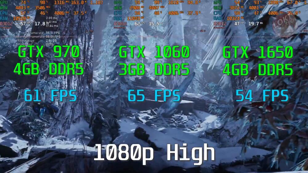 GTX970和GTX1060 3G哪个强？差多少？