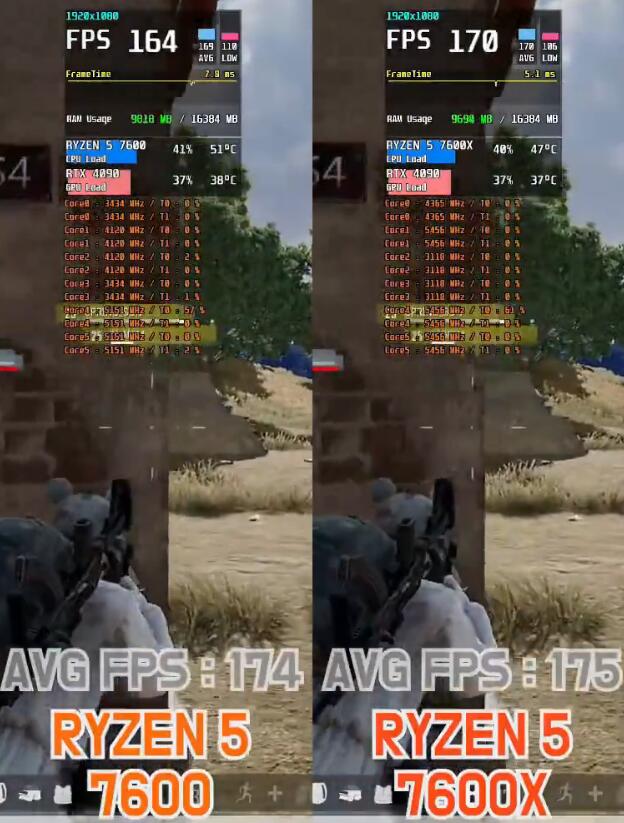 R5 7600和R5 7600X性能差距有多大?怎么选? R5 7600和R5 7600X性能差距有多大?怎么选?