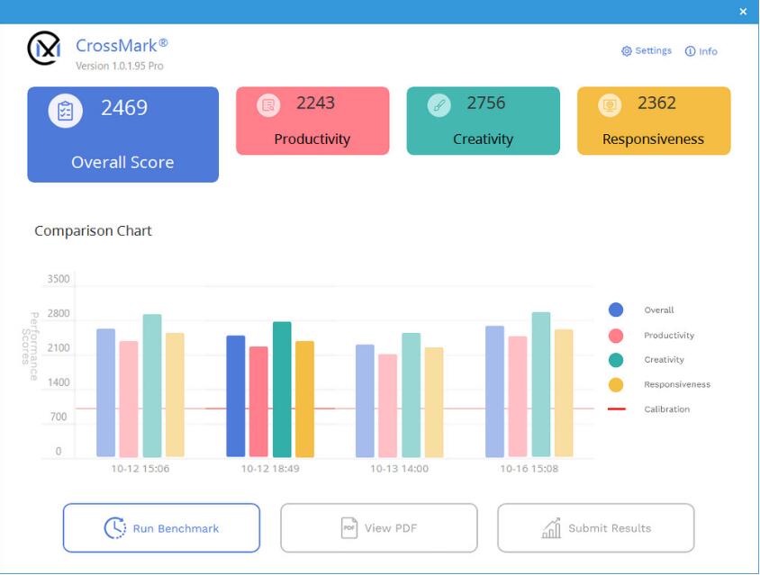 ASRock Phantom Gaming Z790 Nova WiFi开箱评测 ASRock Phantom Gaming Z790 Nova WiFi开箱评测