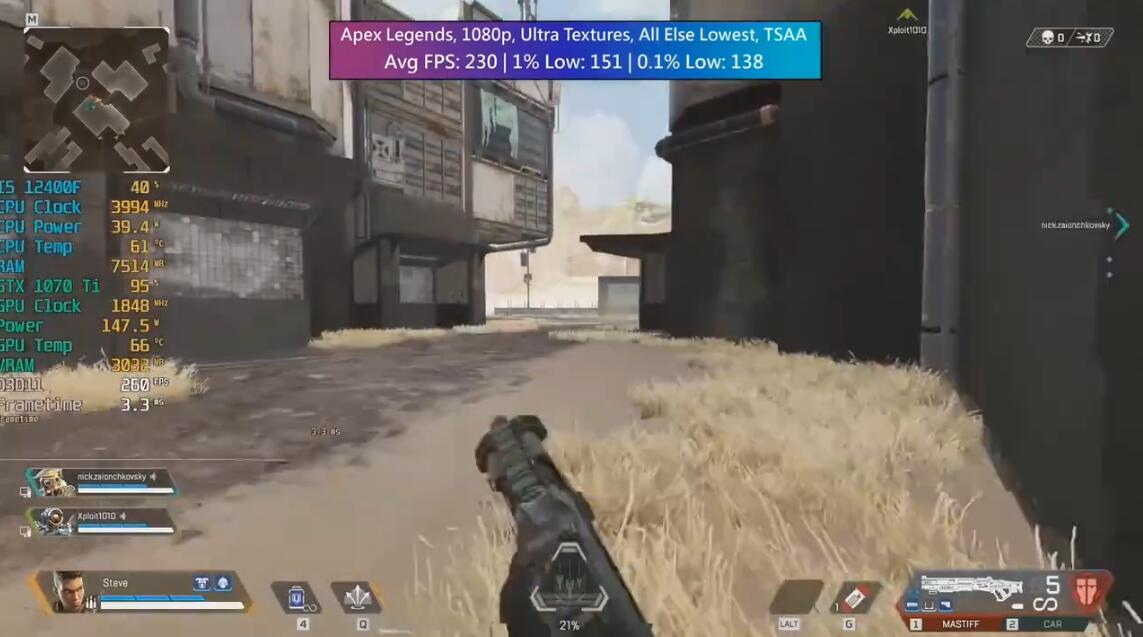 GTX1070Ti显卡什么水平?能玩什么游戏? GTX1070Ti显卡什么水平?能玩什么游戏?