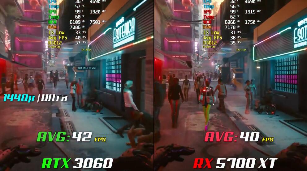 RX5700XT相当于什么n卡(RX5700XT和RTX3060对比评测) RX5700XT相当于什么n卡(RX5700XT和RTX3060对比评测)