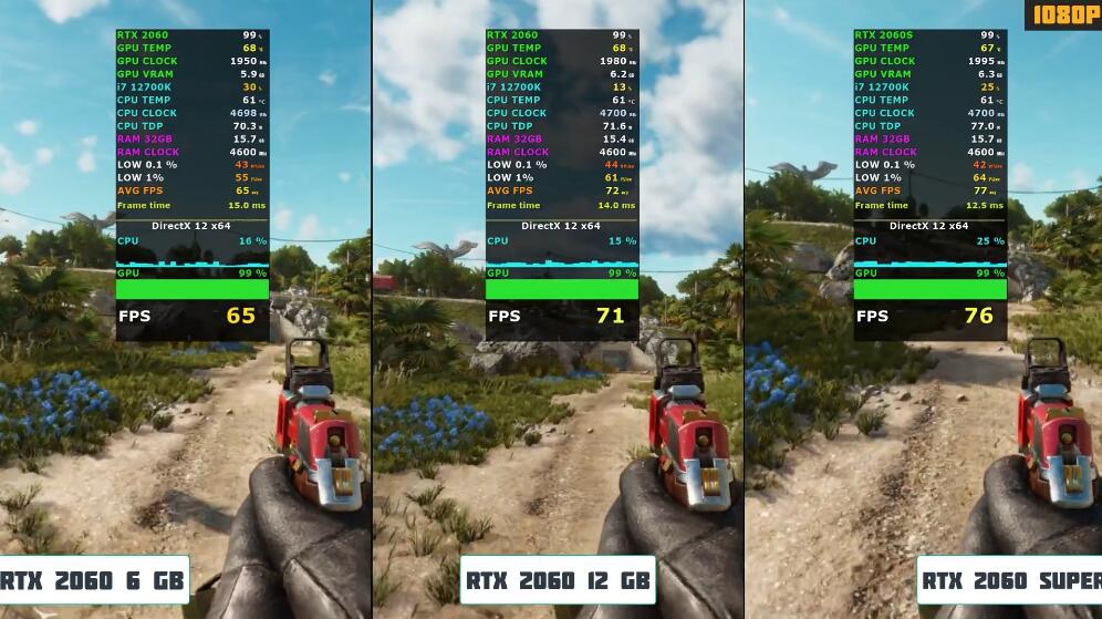 RTX2060Super比RTX2060强多少?有什么区别? RTX2060Super比RTX2060强多少?有什么区别?