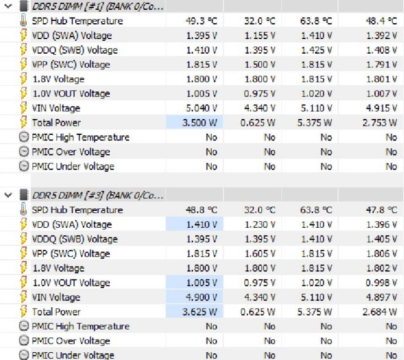 KLEVV CRAS V RGB DDR5內存开箱评测