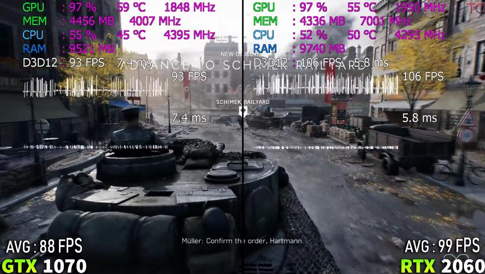 GTX1070和RTX2060哪个好?差多少? GTX1070和RTX2060哪个好?差多少?