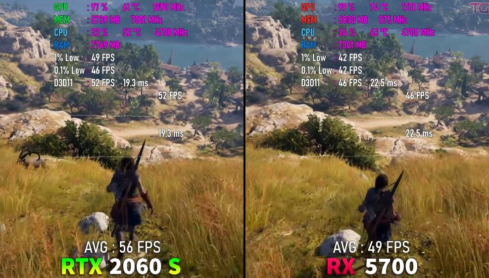 RX5700显卡相当于什么n卡(RX5700和RTX2060Super对比评测) RX5700显卡相当于什么n卡(RX5700和RTX2060Super对比评测)