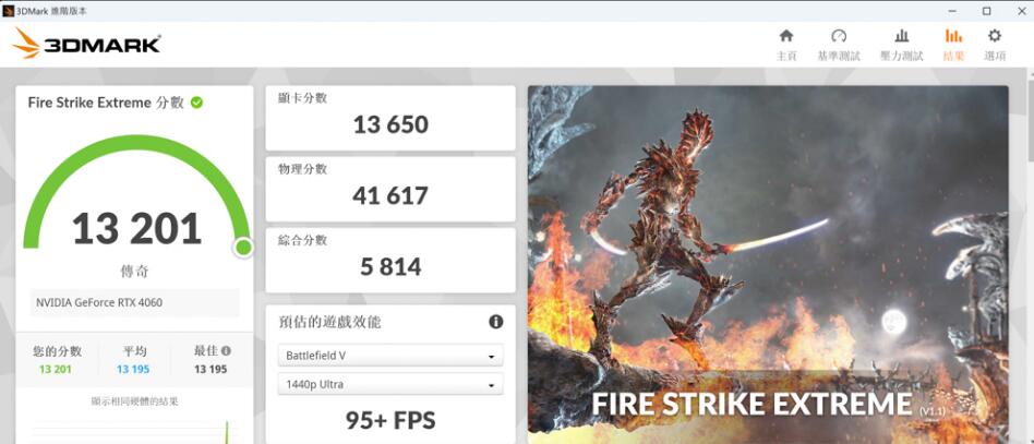 ASUS Dual GeForce RTX4060 OC 8GB GDDR6显卡开箱评测 ASUS Dual GeForce RTX4060 OC 8GB GDDR6显卡开箱评测