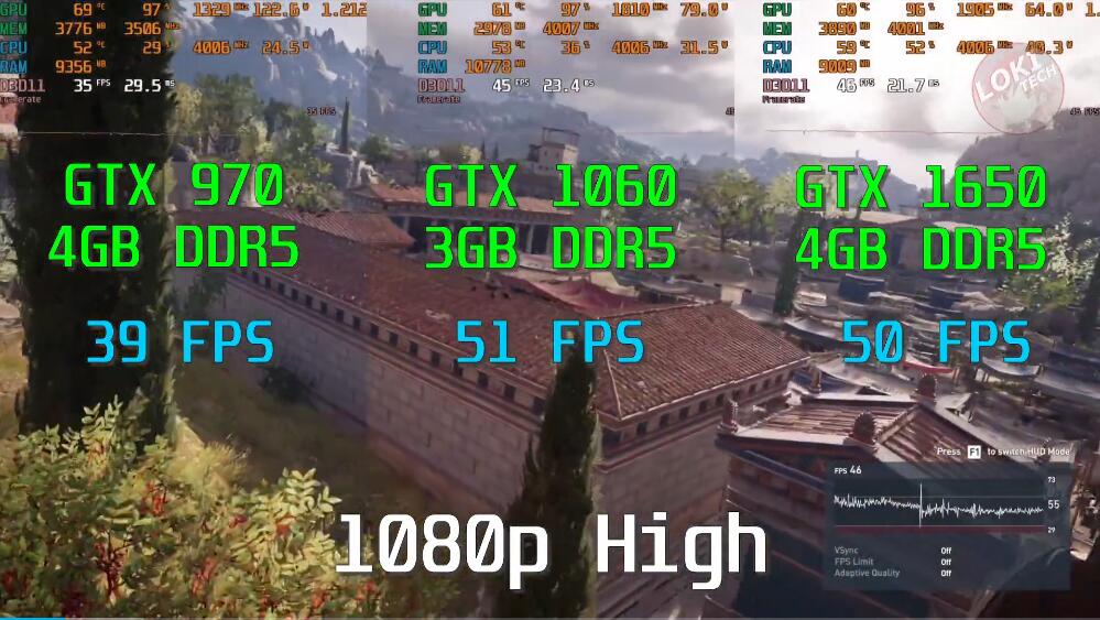 GTX970和GTX1060 3G哪个强？差多少？